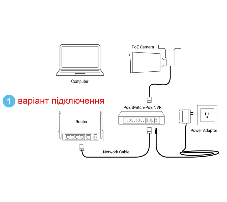 IP камера відеоспостереження вологозахищена POE з мікрофоном 8 мегапікселів, f=3,6 мм Asecam 8MP4K36 — фото 9