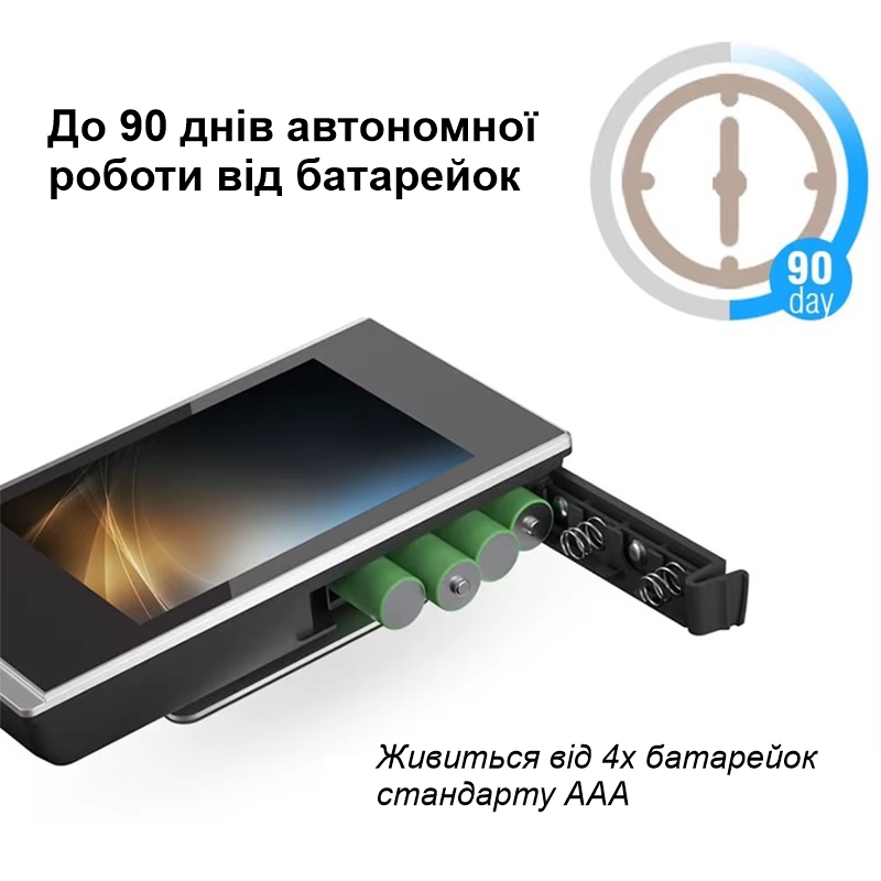 Відеовічко дверне цифрове для квартири Kivos SF515 c 3,5\" дюймовим екраном, чорне — фото 8