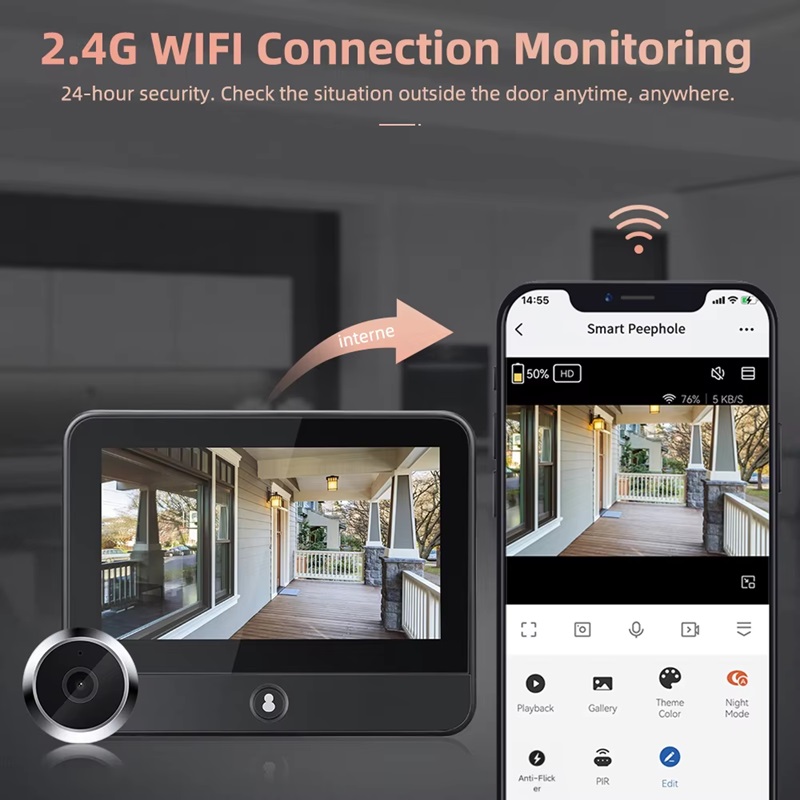 Wifi відеовічко з 4.3\" монітором з невидимою підсвіткою і записом Nectronix A15, Tuya app — фото 10